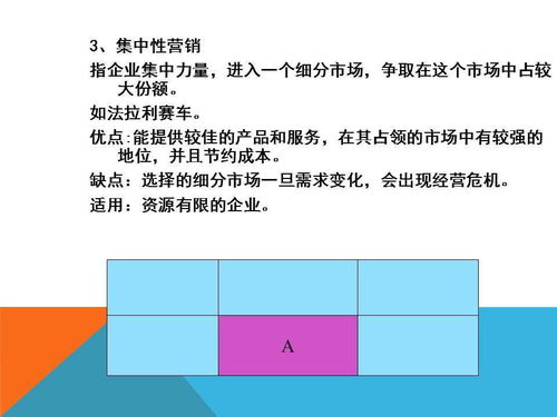 全面解析 市場(chǎng)營(yíng)銷策略與戰(zhàn)略策劃方案的構(gòu)建路徑