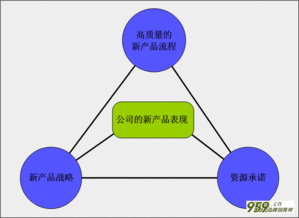 四年問鼎，王者之路 解碼一個(gè)國產(chǎn)品牌的營銷奇跡