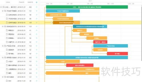 醫(yī)療設備公司erp管理系統(tǒng)