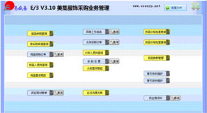 潮州美集服飾ERP定制滿(mǎn)月紀(jì)實(shí) 攜手e速新，智啟新征程